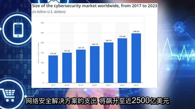? ? 高盛给出美联储缩债计划时间表... ➢ ➣ 短期利率“失控”了...？➢ ➣ 网络安全股选哪支...？【贝拉读书笔记】【大涨背后... ... 】贝壳 （BEKE）解读，欢迎关注... смотреть онлайн
