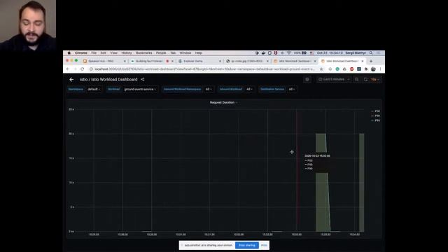 JFuture 2020: Sergii Bishyr - Building fault tolerant applications with Kubernetes and Istio