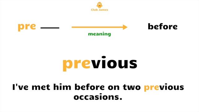 PREFIX - Learn 35 Everyday Prefixes In English With Example Sentences | English Vocabulary