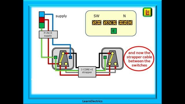 2 PLATE LIGHTING CIRCUITS – ONE WAY and TWO WAY SWITCHING смотреть онлайн
