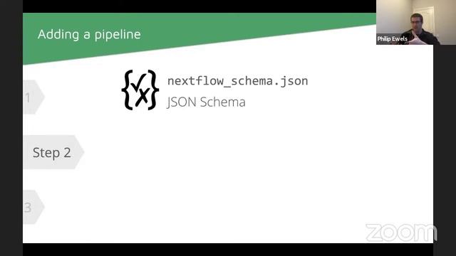 Developing with nf-core - Phil Ewels (Day 3_3) смотреть онлайн
