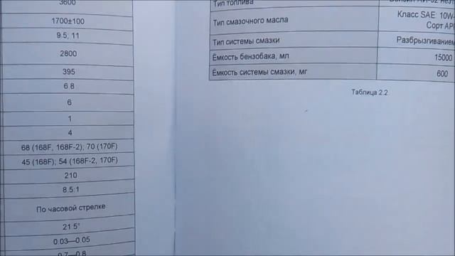 HUTER DY4000L Бензогенератор смотреть онлайн