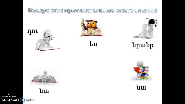 Армянский язык онлайн: возвратные притяжательные местоимения смотреть онлайн