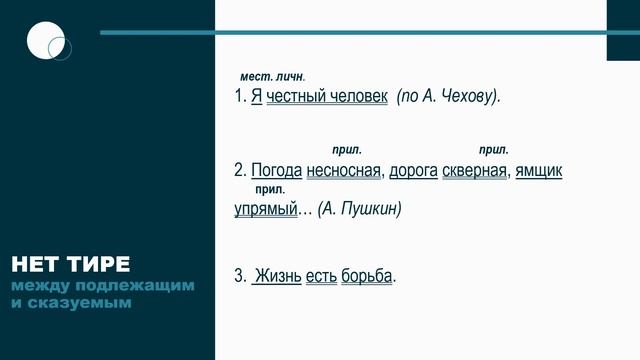 Тема 21. Употребление двоеточия, тире и кавычек смотреть онлайн