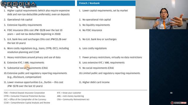 Psychology of FinTech Class 1 [3/3] TechFin vs FinTech: Necessary distinction? смотреть онлайн