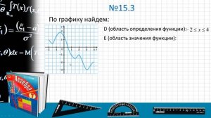 Способы задания функции (7 класс. Алгебра)