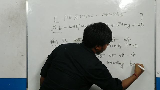 Past Continuous Tense (Past progressive) | English Grammar & Exercises I AryaEnglishPoint смотреть онлайн