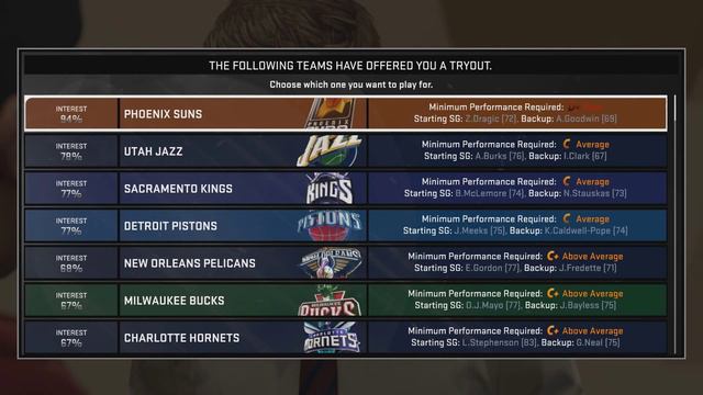 NBA 2K15 PC MyCareer #1 - Идем на 10-дневный контракт! [На русском] смотреть онлайн