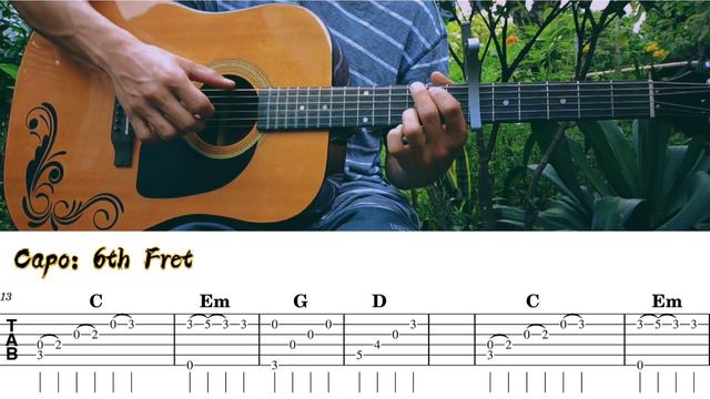 Dandelions - Ruth B | BASIC SIMPLE Acoustic Fingerstyle Guitar tabs, chords, tutorial, plucking смотреть онлайн