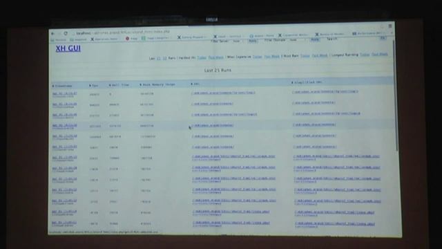 Profiling And Debugging Drupal - Abhishek Anand - Drupal Camp Pune 2014 смотреть онлайн