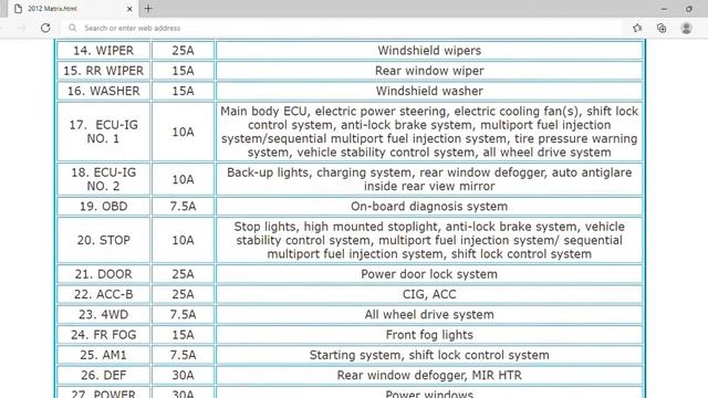 2012 Toyota Matrix Fuse Box Info | Fuses | Location | Diagrams | Layout смотреть онлайн