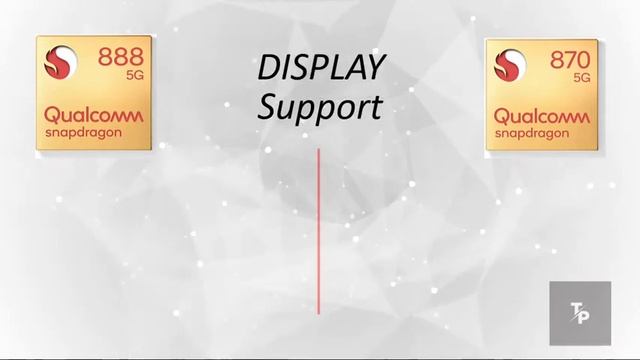 Snapdragon 888 Vs Snapdragon 870! In-depth Comparison Between SD 888 Vs SD 870! #sd888vssd870