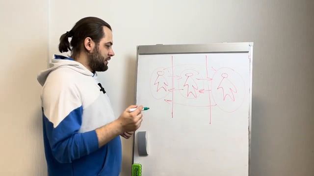 Артур Дёмкин. Техника "Прокачка по схемам" смотреть онлайн