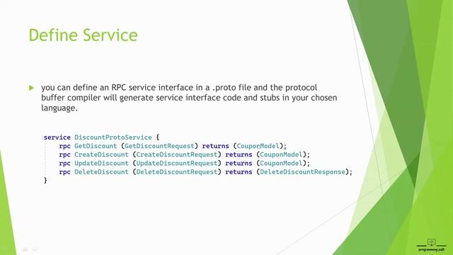 55. Understanding Protobuf File in gRPC Services: A Comprehensive Overview | What is .proto File смотреть онлайн