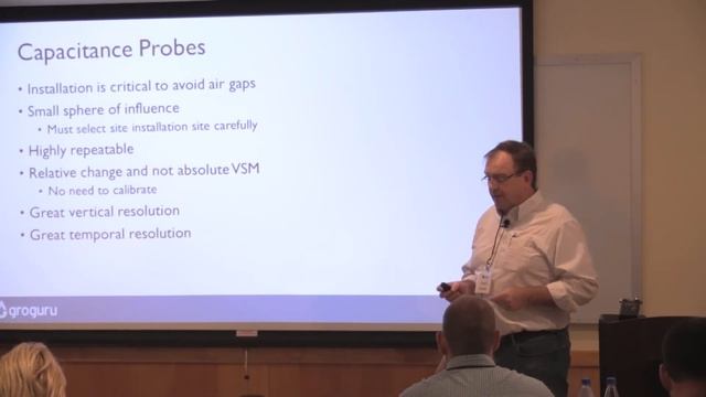 Master Irrigator 2019: Measuring Crop Water Use - David Sloane смотреть онлайн