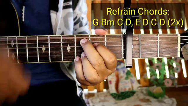 Binalewala - Michael Dutchi (Super Easy Chords Version)(Guitar Tutorial) смотреть онлайн