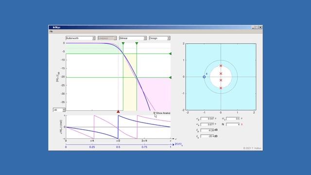 Digital Signal Processing, Holton: IIRFILTPZ смотреть онлайн