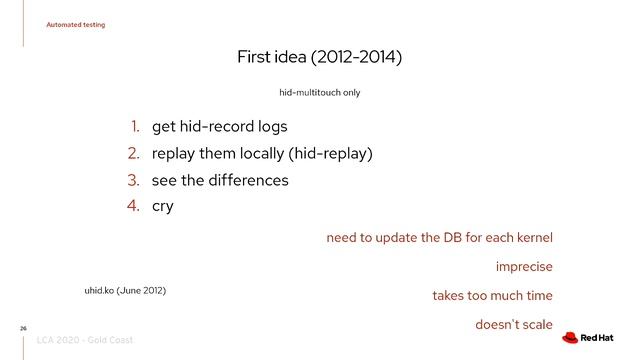 "How to make kernel and user space CI for input devices?" - Benjamin Tissoires (LCA 2020) смотреть онлайн