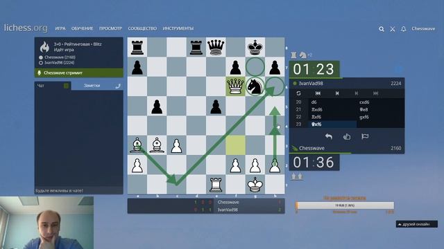 Шахматы Ферзевый Гамбит Венский вариант lichess.org смотреть онлайн