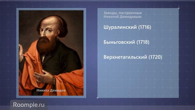 Kultur pro УРАЛ ПРОМЫШЛЕННЫЙ, История заводов на Урале смотреть онлайн