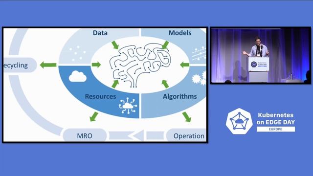 Lightning Talk: Kubernetes on Edge for People Who Don’t Do Kubernetes - Jay DesLauriers смотреть онлайн