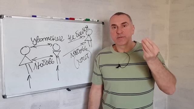 Как женщине НЕ БОЯТЬСЯ, что твой мужчина тебе ИЗМЕНЯЕТ? смотреть онлайн