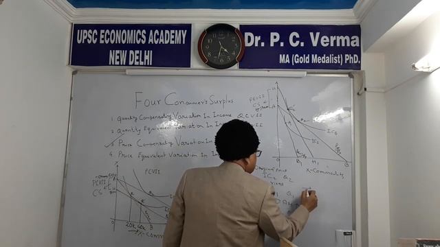 Four Consumer Surplus : QCVII ,QEVII,PCVII &PEVII смотреть онлайн