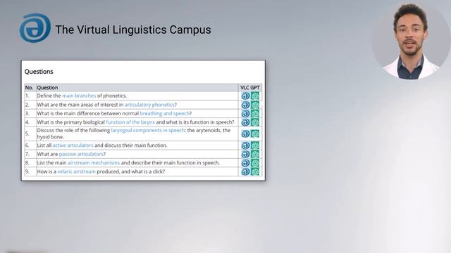 The VLC System of Guiding Questions смотреть онлайн