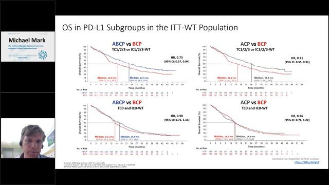 HOW I TREAT | Die Erstlinientherapie: Optionen beim non oncogenic driven Lungenkarzinom (23.03.2021 смотреть онлайн
