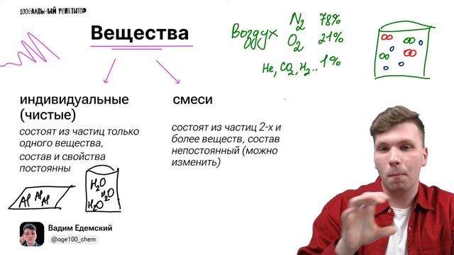 1 урок годового курса «Пятый элемент» 2024 | Предмет изучения химии | Химия ОГЭ — Вадим Едемский смотреть онлайн