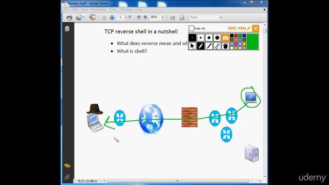 Hacking With Python - TCP Reverse Shell Outline смотреть онлайн