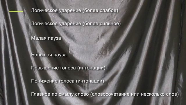 Юлия Юняева. Видео урок " Работа над текстом" смотреть онлайн