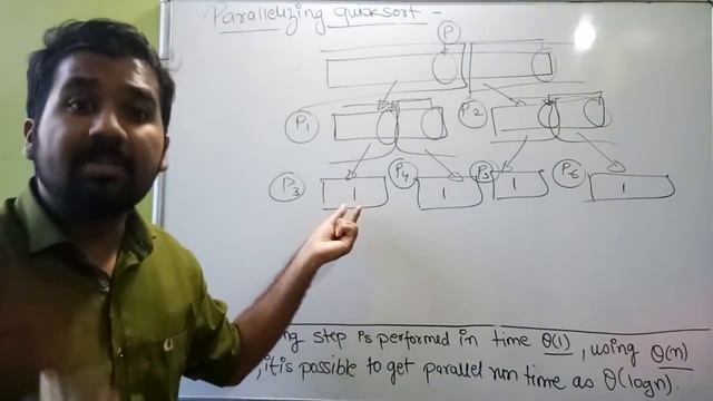 Parallelizing Quick Sort ll Parallel Sorting Techniques ll Explained with Examples in Hindi смотреть онлайн