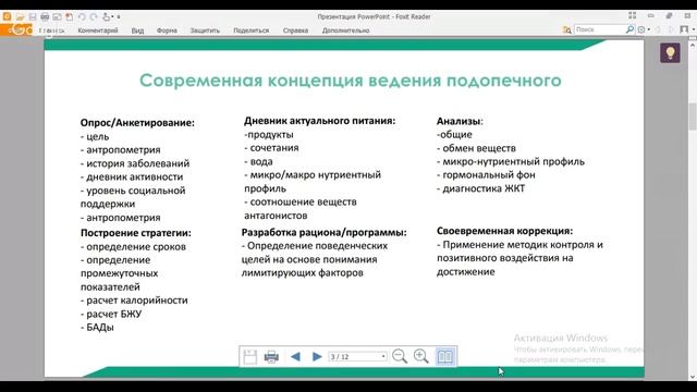 Особенности современной концепции управления здоровьем человека. Нутрициология