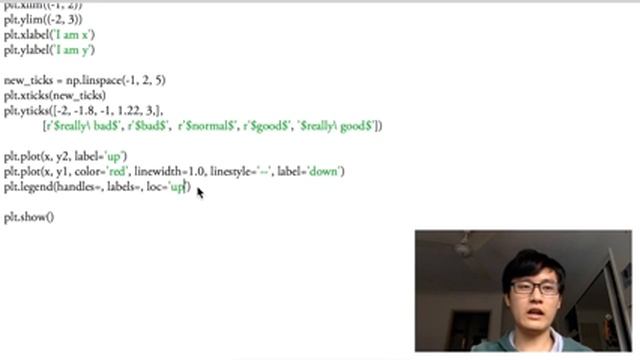 Matplotlib 7 Legend 图例 (python 数据可视化教学教程) смотреть онлайн