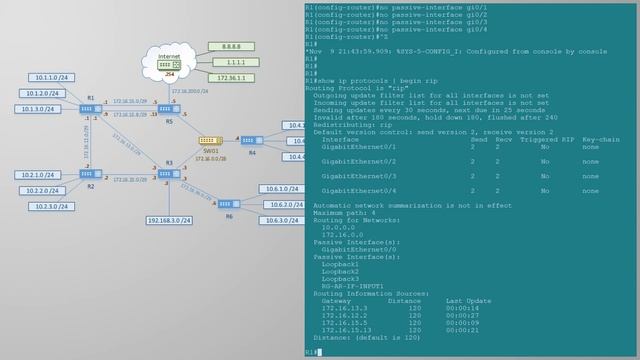 How RIP Works | Network Fundamentals Part 20 смотреть онлайн