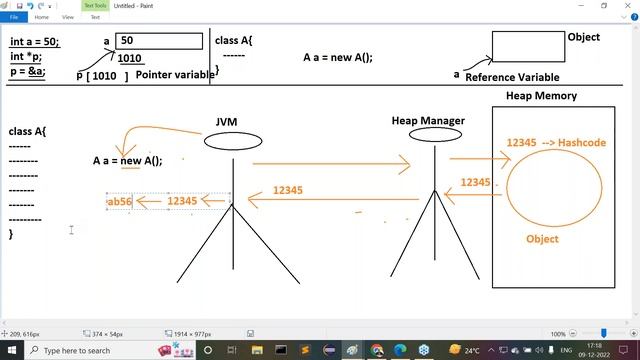 FULL STACK JAVA tutorials || Session - 6 || by Mr. Nagoor Babu On 09-12-2022 @4:30PM IST смотреть онлайн