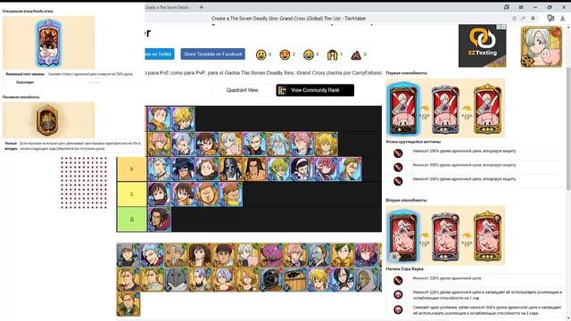 Seven Deadly Sins:Grand Cross Гайд/Лучшие персонажи для PVE,PVP,BOSS(RED)/Tier List