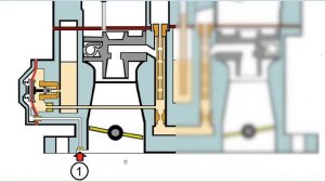 СХЕМА ЭКОНОМАЙЗЕРА МОЩНОСТНЫХ РЕЖИМОВ КАРБЮРАТОРОВ СОЛЕКС СЕМЕЙСТВА 2108  2019 12 02 10 08 00 007