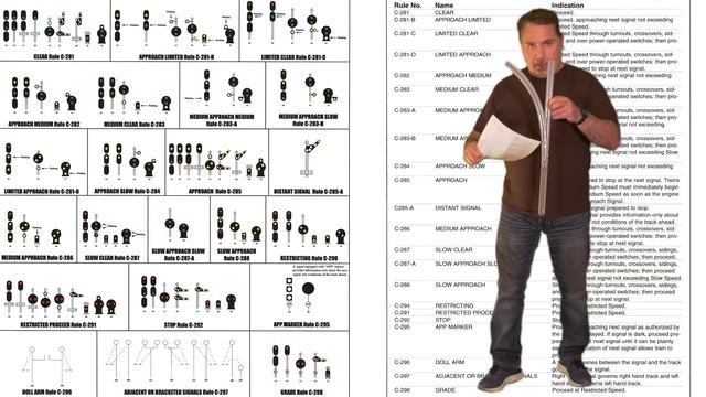 RAILROAD SIGNAL SYSTEM EXPLAINED by an ENGINEER. (previously unreleased) смотреть онлайн