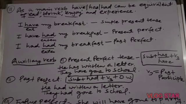Verb part 4. Auxiliary Verb to have: Use of have has had. смотреть онлайн