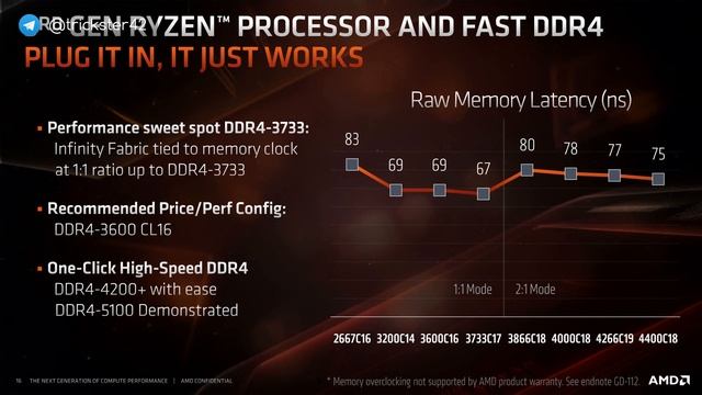 Как выбрать процессор. Маркировка процессоров AMD/Intel. Какие поколения и что выбрать? смотреть онлайн