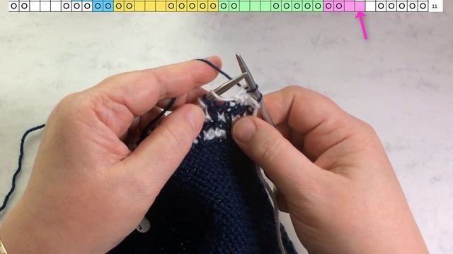 Асимметричная треугольная шаль с мозаичными вставками. Вязание спицами. смотреть онлайн