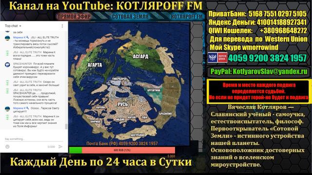 КОТЛЯРОFF FM (22.03. 2020) 21+ Эфирим по техоньку. смотреть онлайн