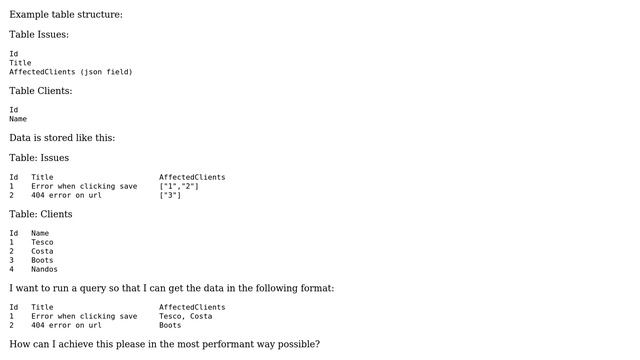 Databases: Creating a join between a json field and table and getting the results in a query смотреть онлайн