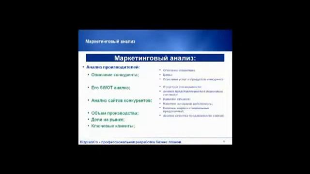 Маркетинговый Анализ Рынка. смотреть онлайн