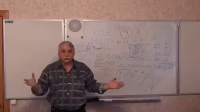 О славянах и их богах. Как знания зашифровали в игральных картах?  -- Александр Тюрин