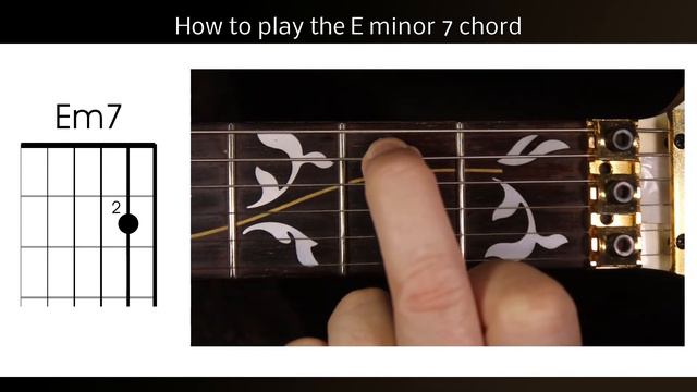 Left Handed guitar lesson. How to play Em7. E minor 7 or E min 7 guitar chord смотреть онлайн