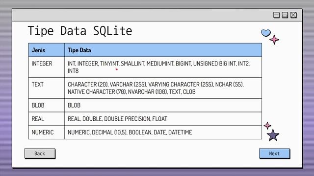 #16 Pengenalan SQLite | PEMROGRAMAN MOBILE смотреть онлайн