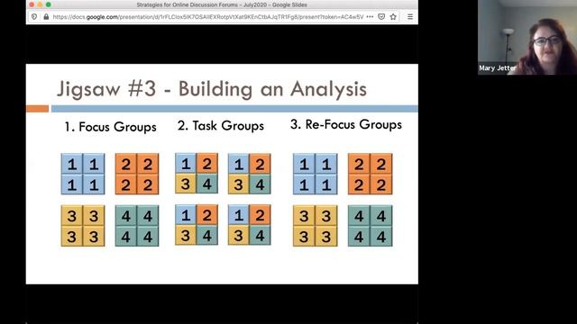 Strategies for Online Discussion Forums смотреть онлайн